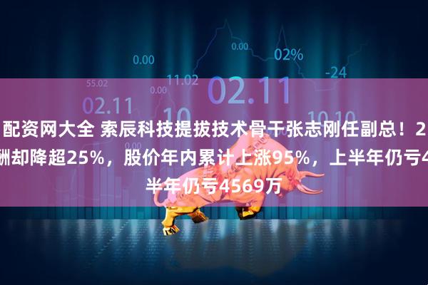 配资网大全 索辰科技提拔技术骨干张志刚任副总！24年薪酬却降超25%，股价年内累计上涨95%，上半年仍亏4569万